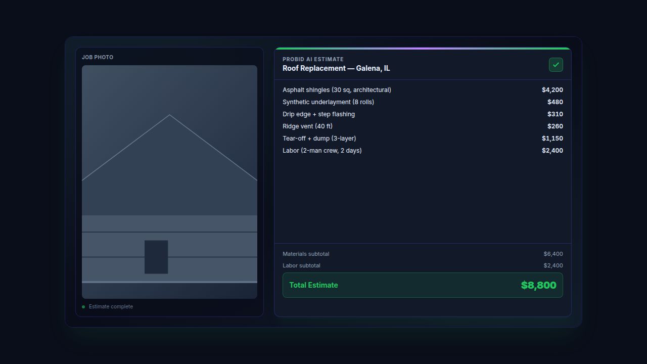 ProBidCore estimate summary showing itemized costs and a total estimate for a roof replacement in Galena, Illinois